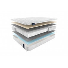 Матрас MaterLux Ecologic Dream Maxi (Еколоджик&nbsp;Дрим&nbsp;Макси)