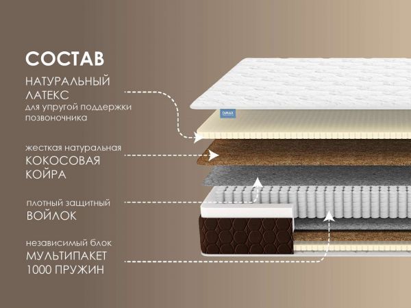 Матрас Dimax Мега Медиум (Мега&nbsp;Медиум)